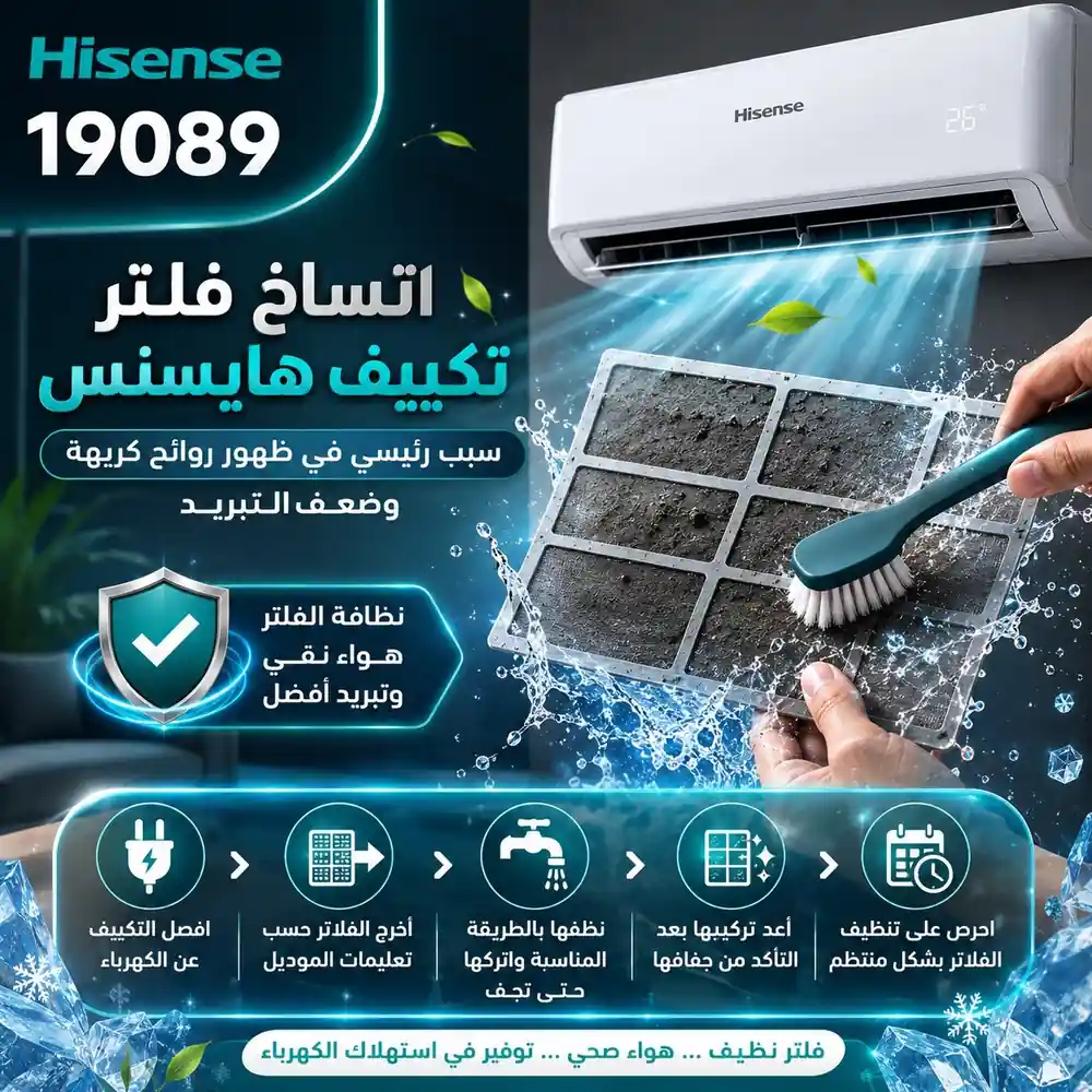 اتساخ فلتر تكييف هايسنس