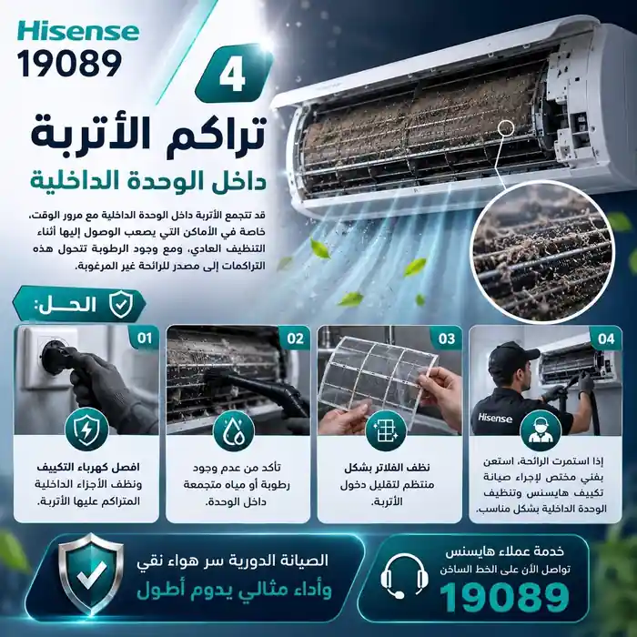 تراكم الاتربة داخل وحدة تكييف هايسنس الداخلية
